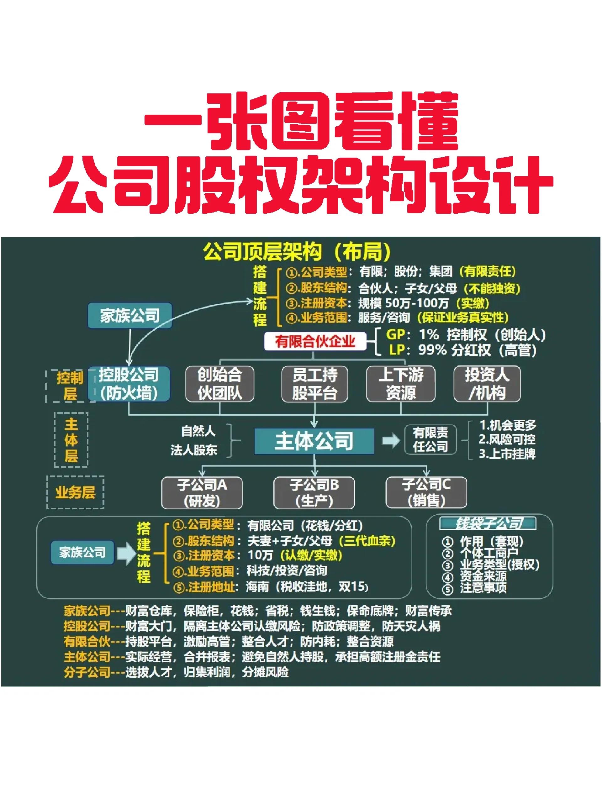 天门市VIE架构企业上市规划(vie架构香港上市的优点)