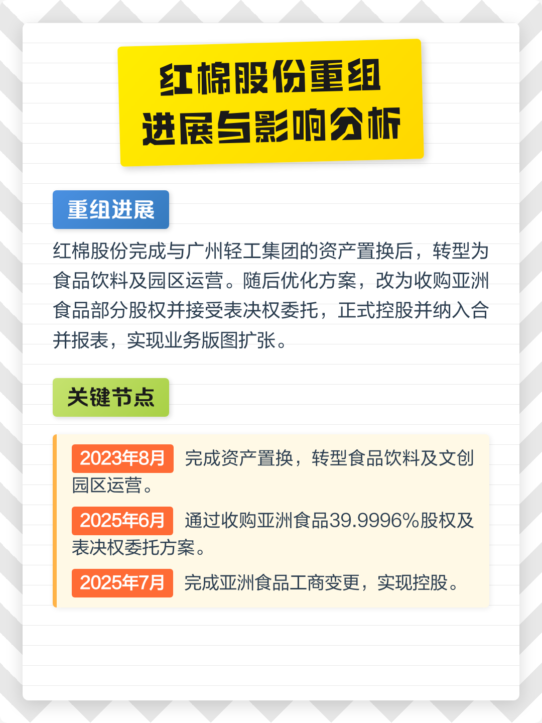 天门市食品资产重组(食品资产重组案例)