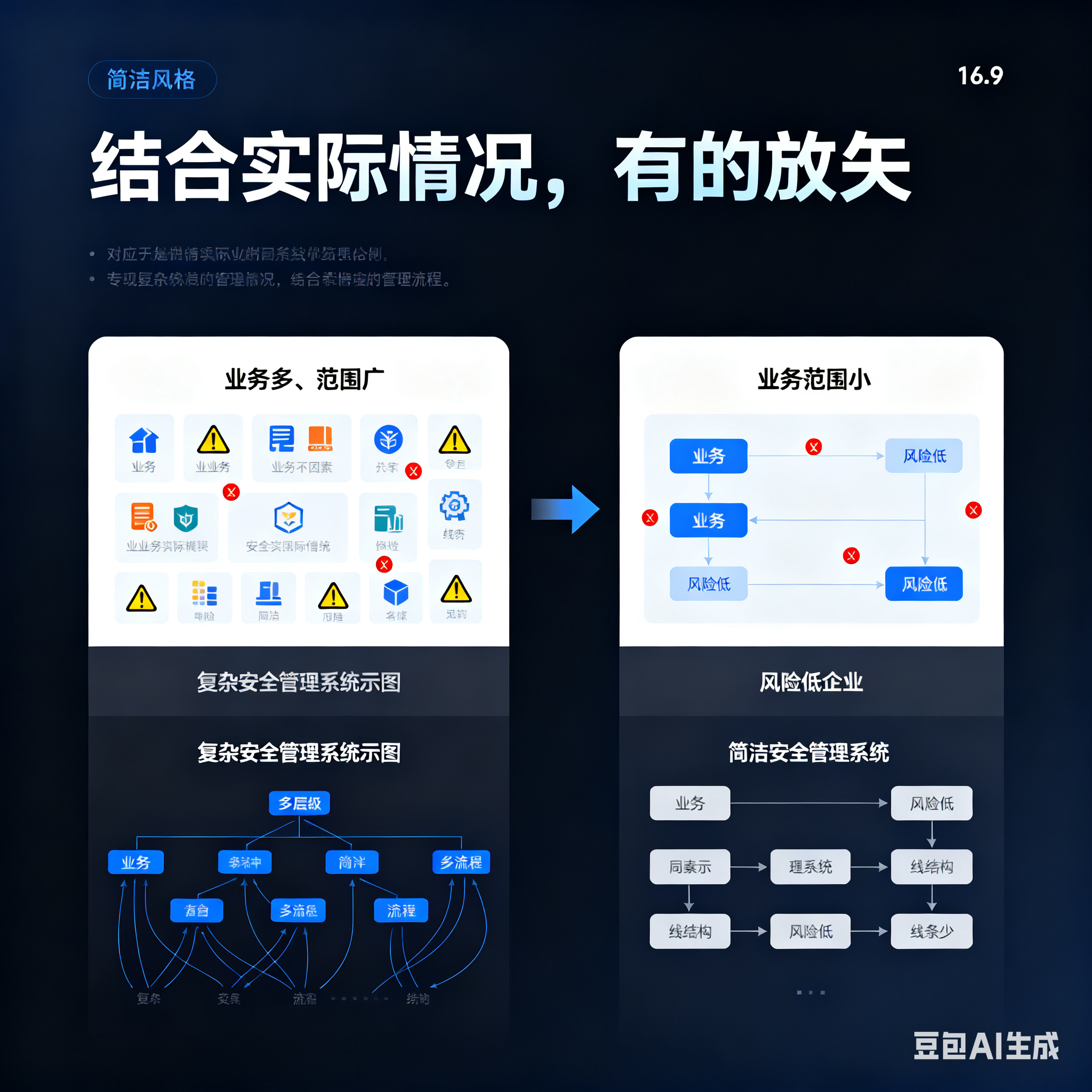 天门市整合风险如何解决(整合风险是什么意思)