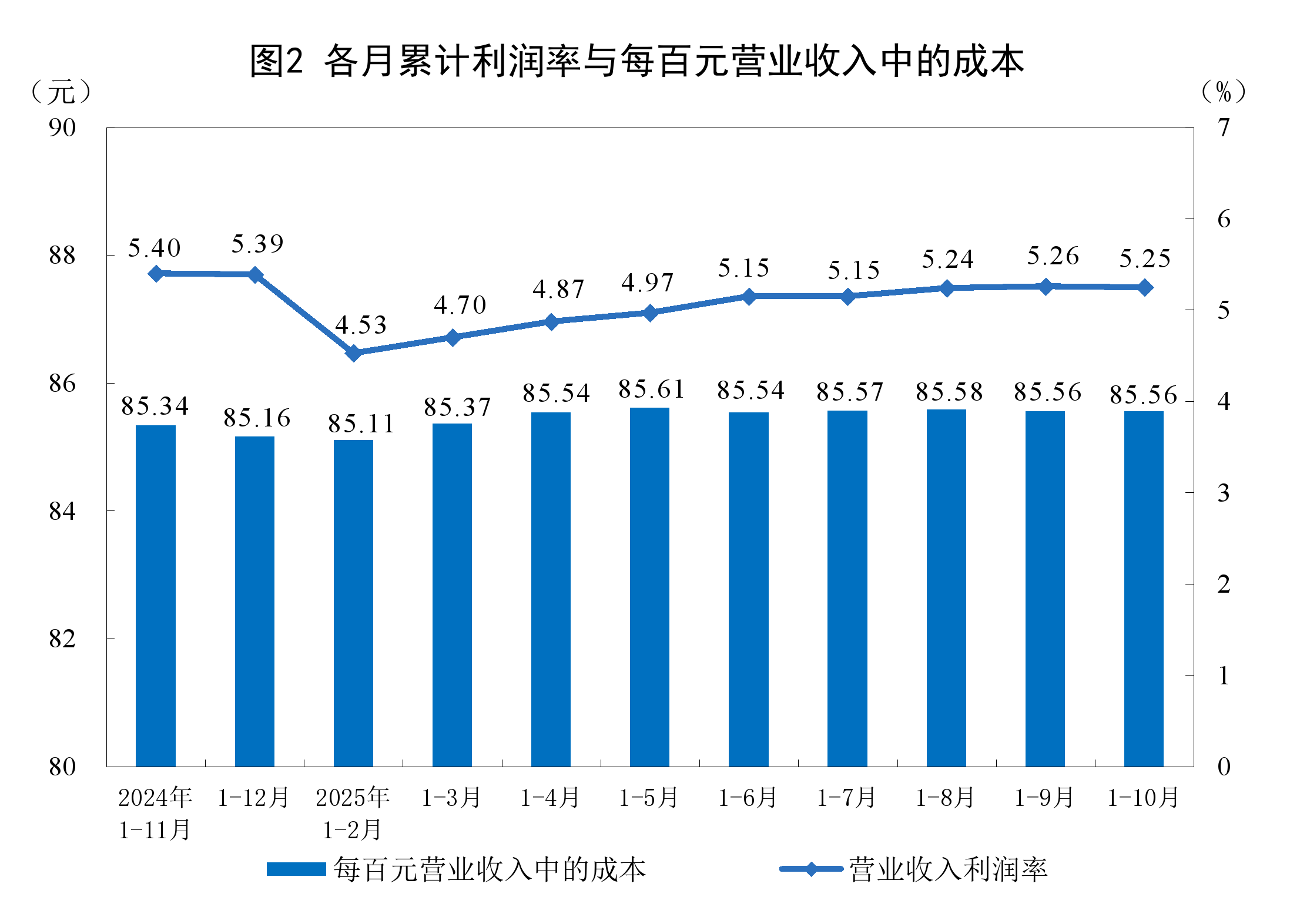 天门市成都企业企业价值增长(2021成都企业100强)