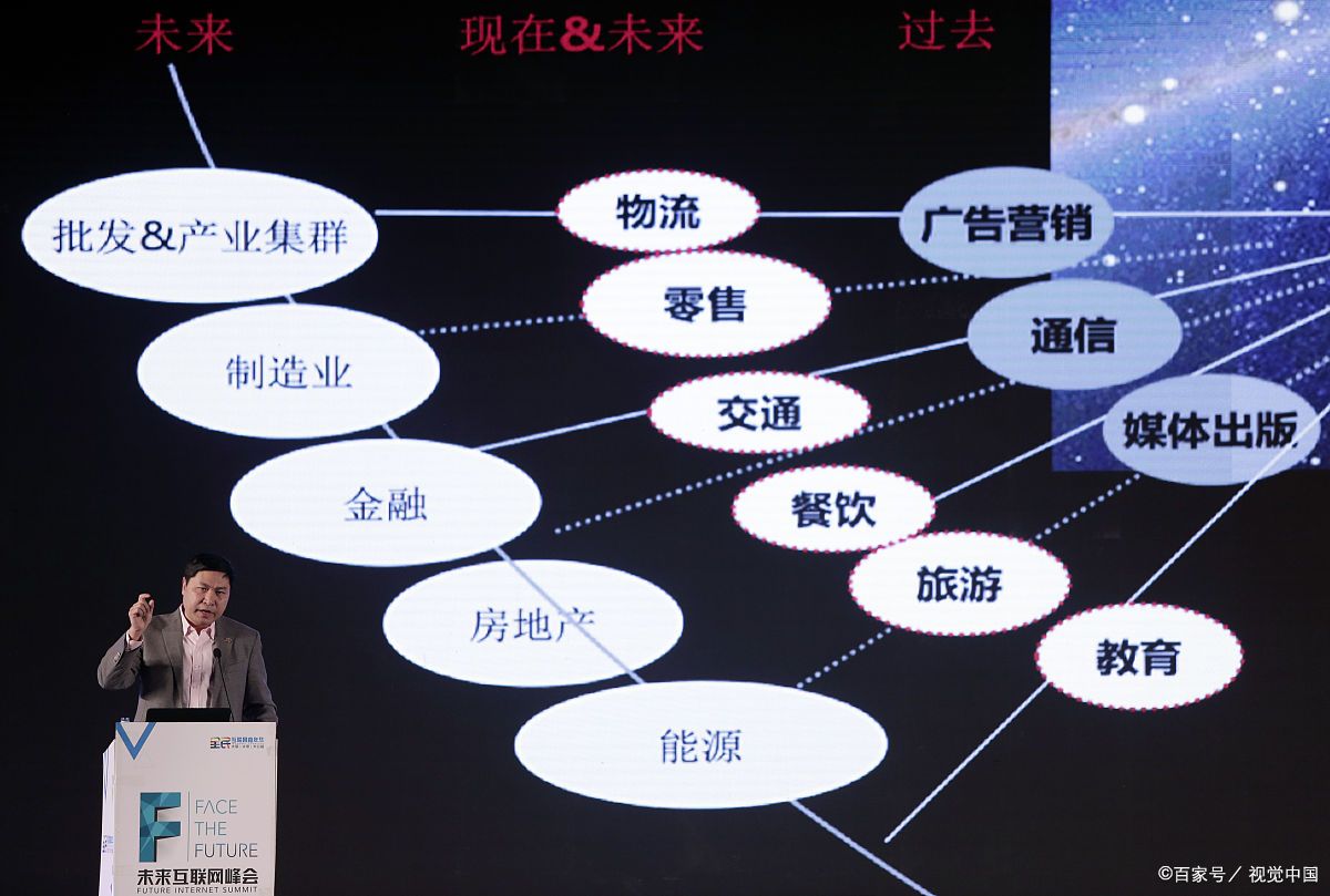 天门市旗舰通讯商业模式升级(远古奇迹s6魔改商业端)