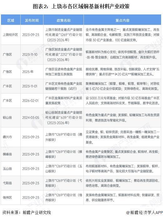 天门市新材料产业投资(2020年中国新材料产业投资机构50强)