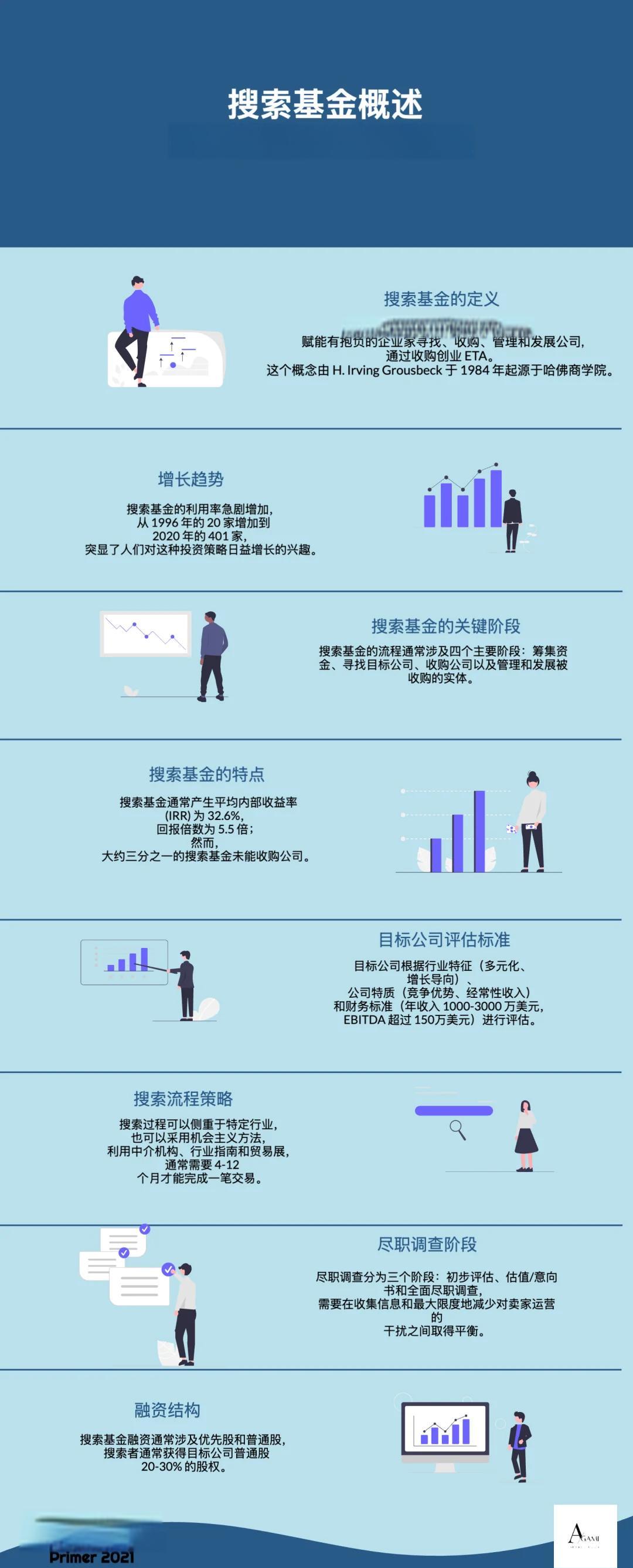 天门市高回报资金管理机构(高回报资金管理机构有哪些)