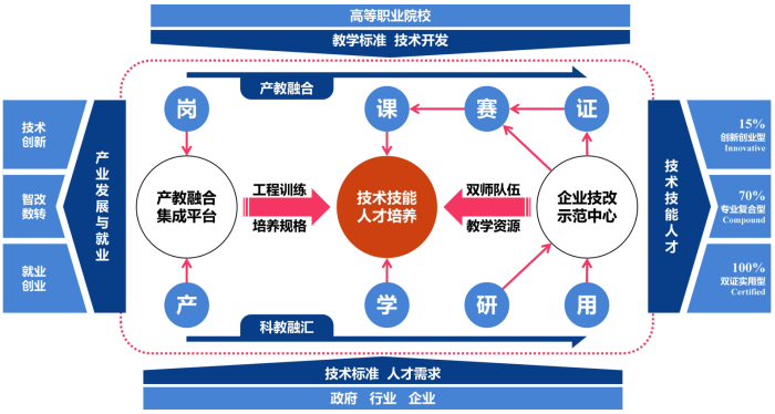 专业合伙人机制机构(合伙人机制的价值与功能)