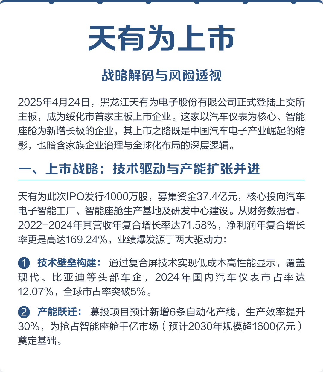 天门市主板上市风险规避(主板上市风险规避策略)