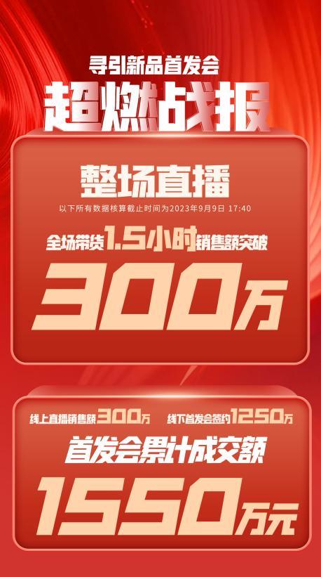 天门市透明消费品品牌升级(透明消费品品牌升级了吗)