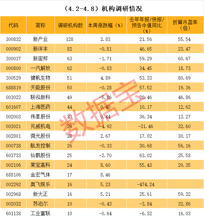 天门市业绩变脸成功案例(业绩变脸成功案例怎么写)