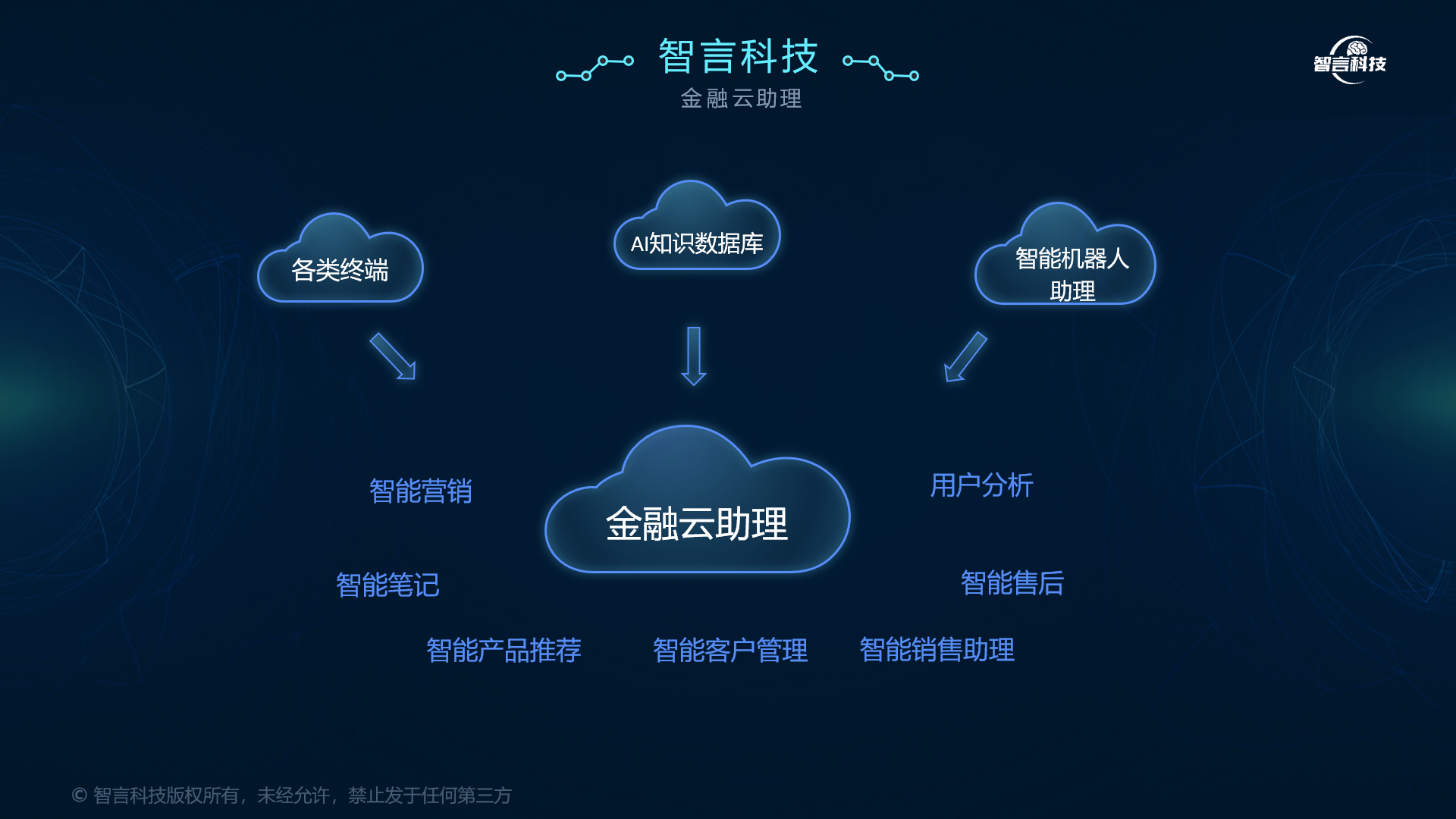 天门市管家式投融资服务(什么是管家式服务,极致的体验)