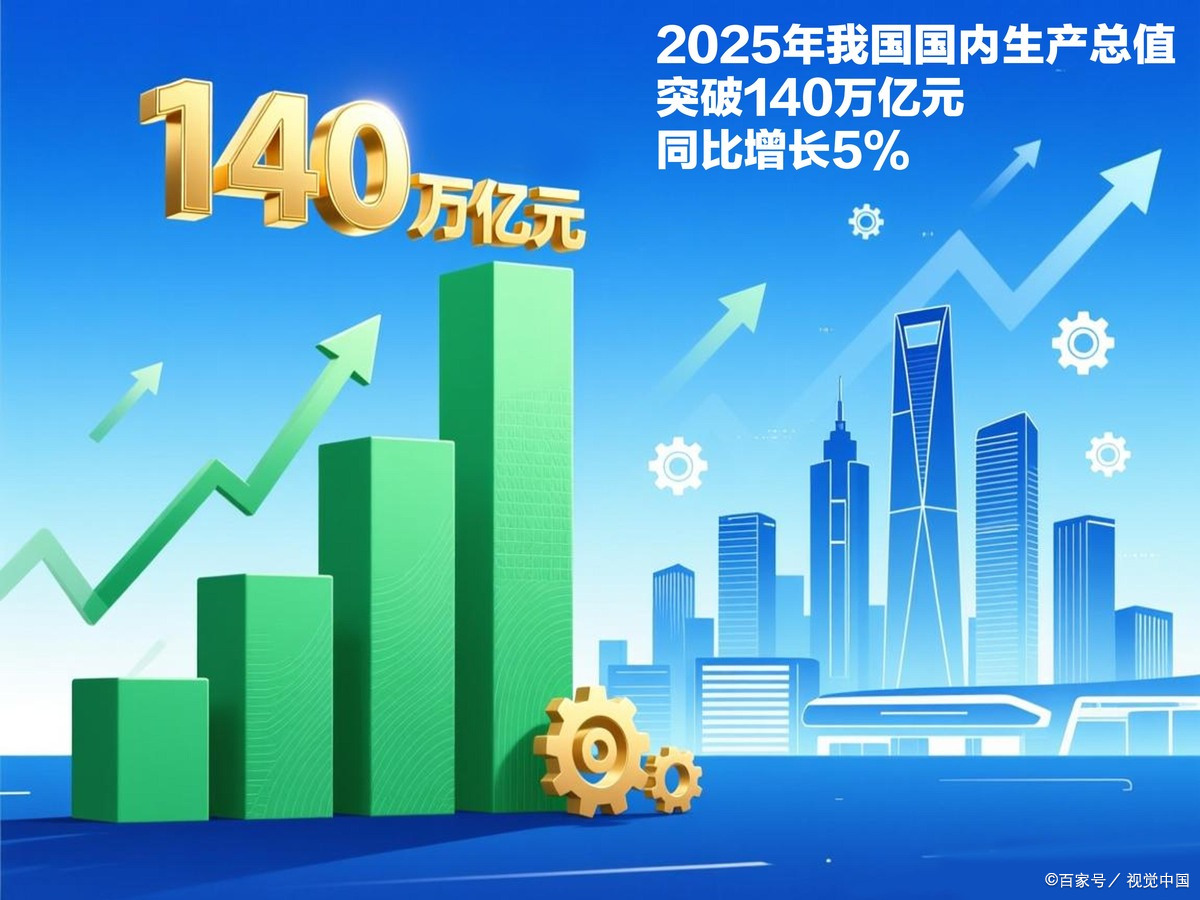 天门市企业价值增长(企业价值增长计算公式)